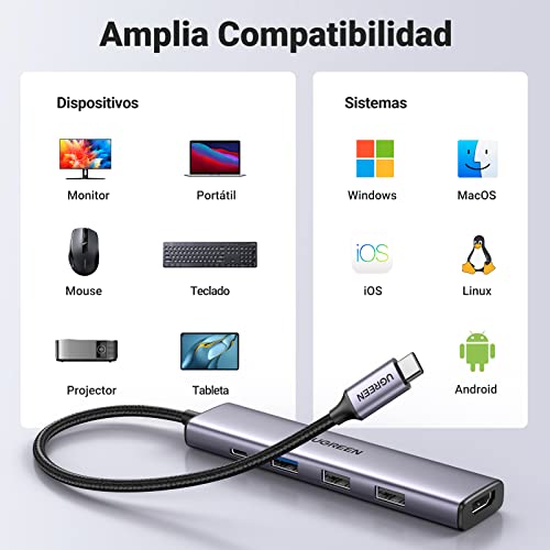 UGREEN USB C Hub, 5 en 1 Adaptador USB C Multipuerto Aluminio a 4K@30Hz HDMI,1 USB 3.0 y 2 USB 2.0 Puertos, PD Carga Compatible con M1 M2 MacBook Pro/Air/iPad/Galaxy S23, Chromebook, DELL XPS y Más